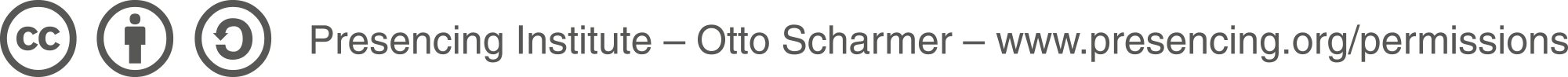 PI Otto Scharmer CC BY SA